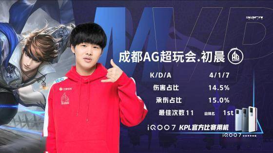 轻的鲍姆加 轻的鲍姆加